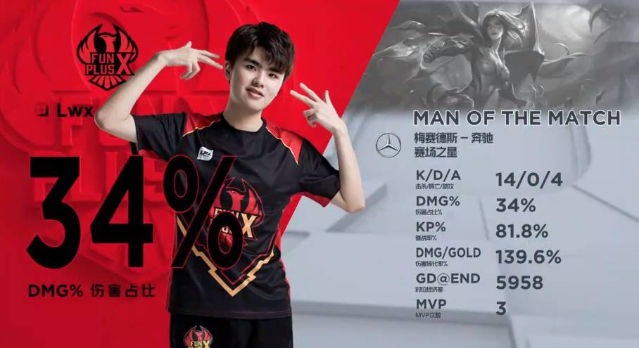 而是一场关 而是一场关