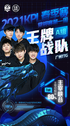 对于职业球 对于职业球