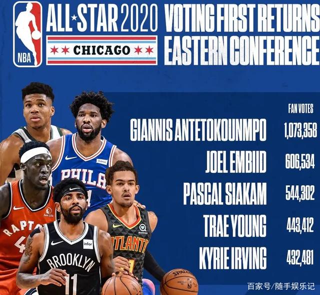 甚至是凯尔 甚至是凯尔