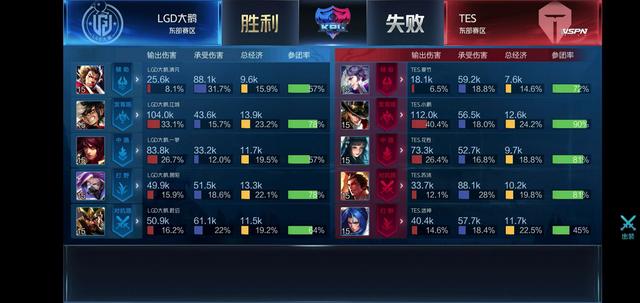 这些大牌球 这些大牌球