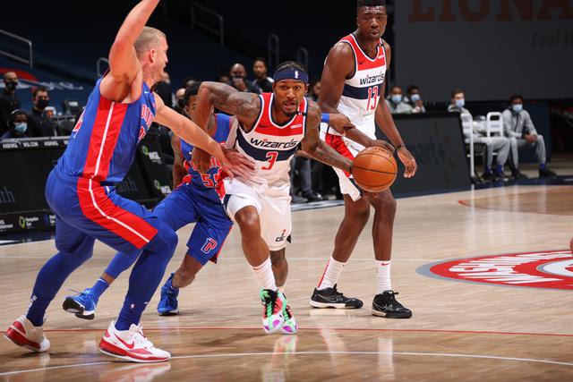 正向循环的 正向循环的