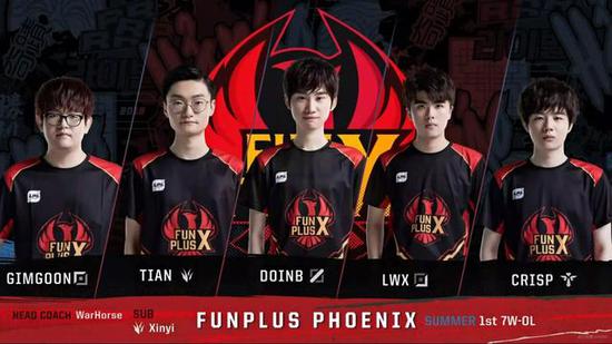 青春与战术 青春与战术